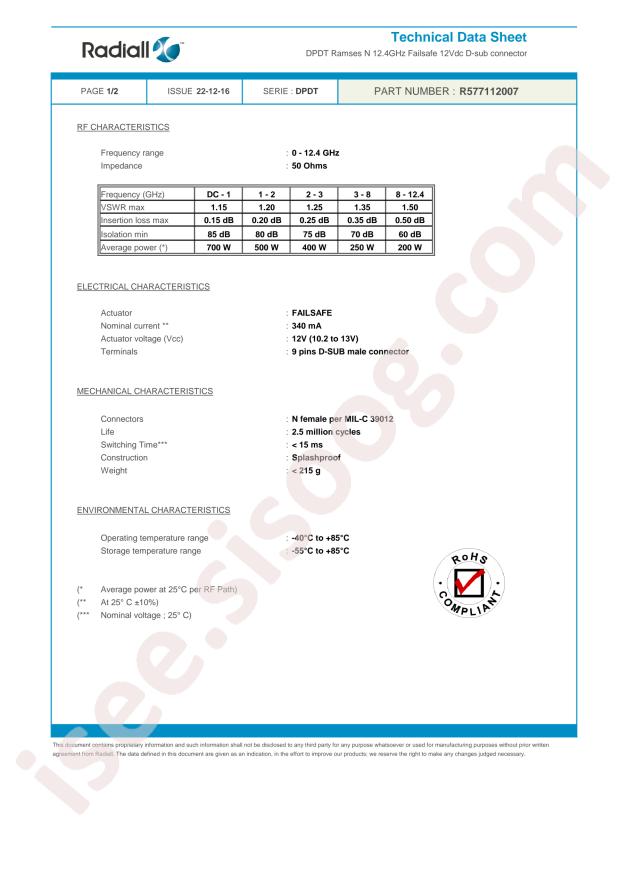 Radiall R577112007