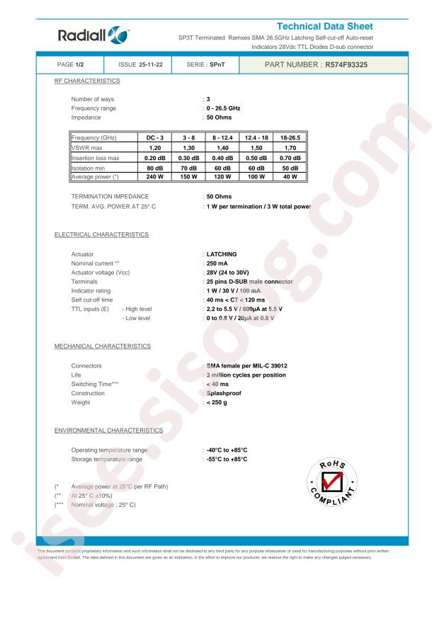 Radiall R574F93325