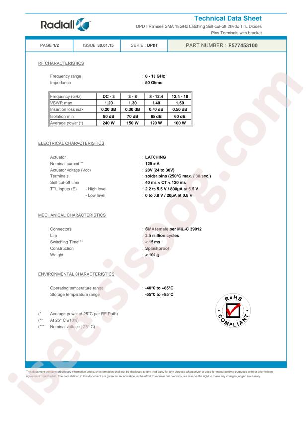 Radiall R577453100