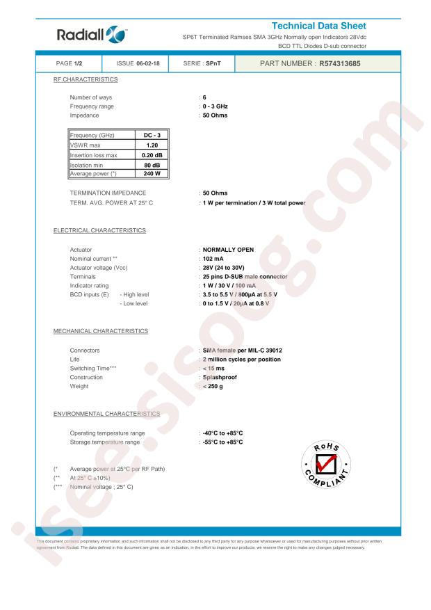 Radiall R574313685