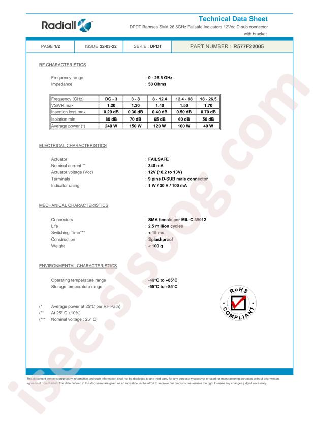 Radiall R577F22005
