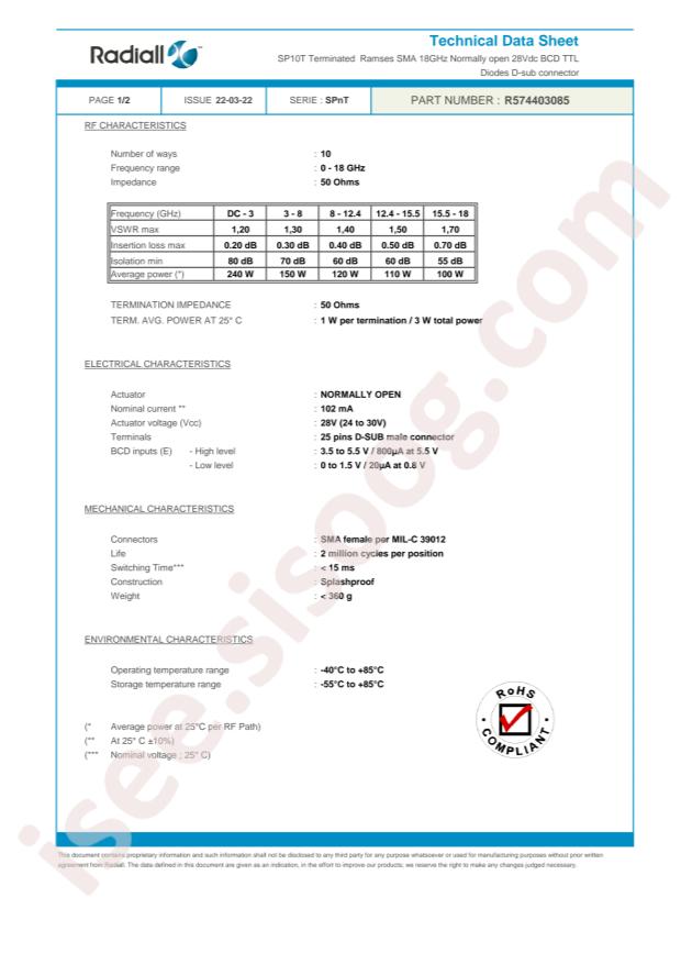 Radiall R574403085