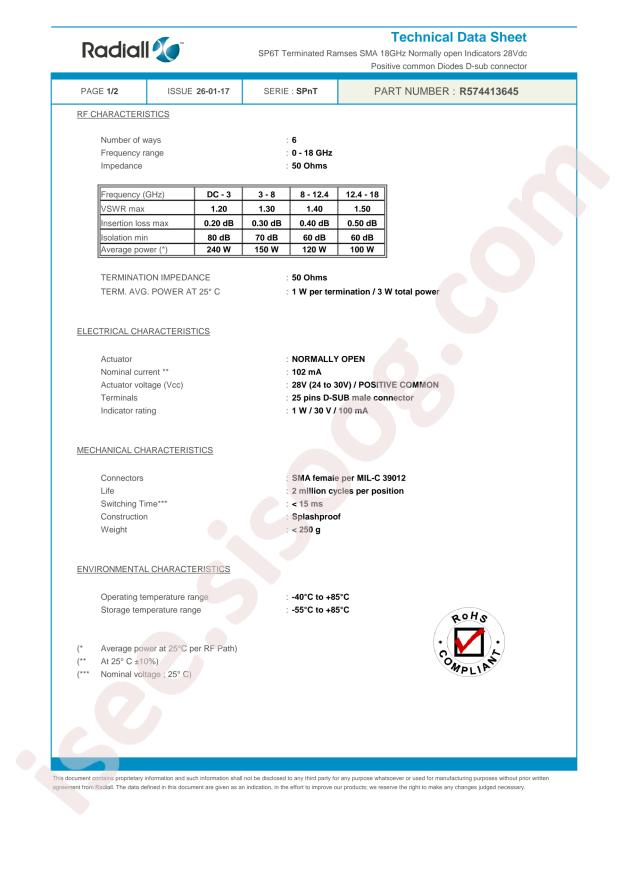 Radiall R574413645