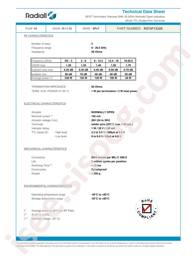Radiall R574F13320