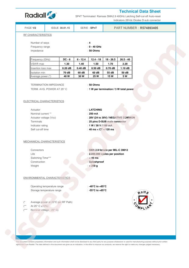 Radiall R574893405
