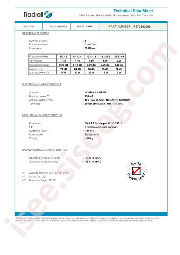 Radiall R573802600