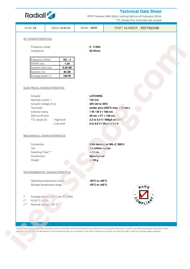 Radiall R577363100