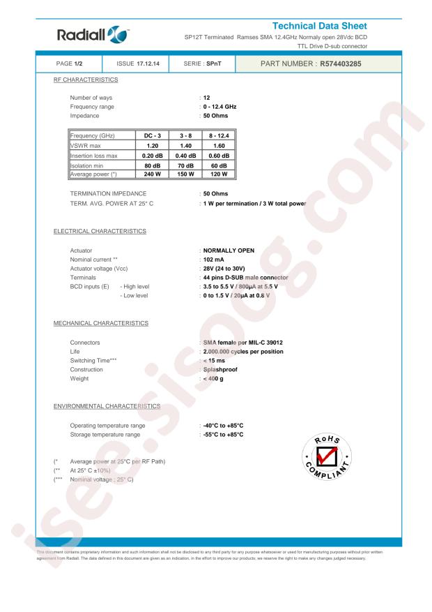 Radiall R574403285