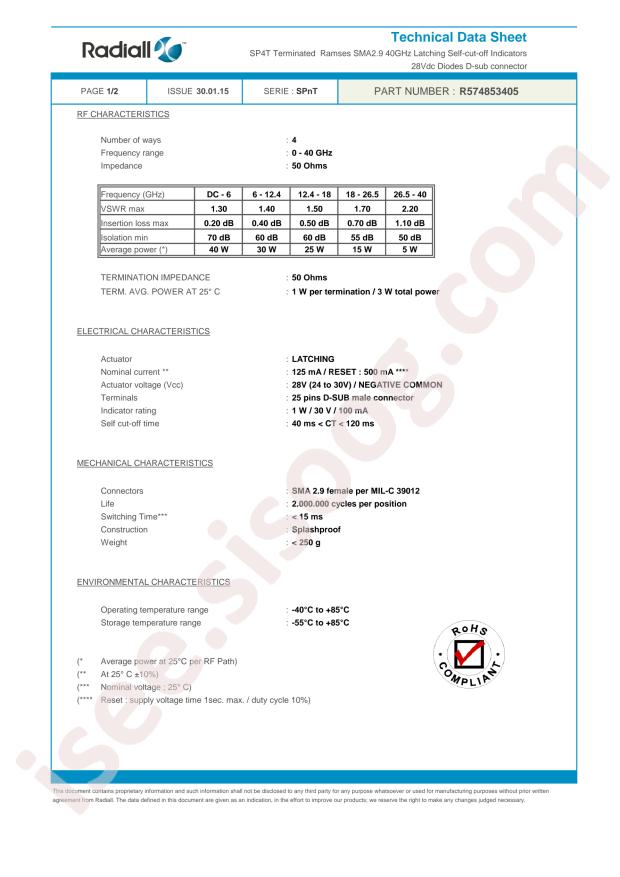 Radiall R574853405
