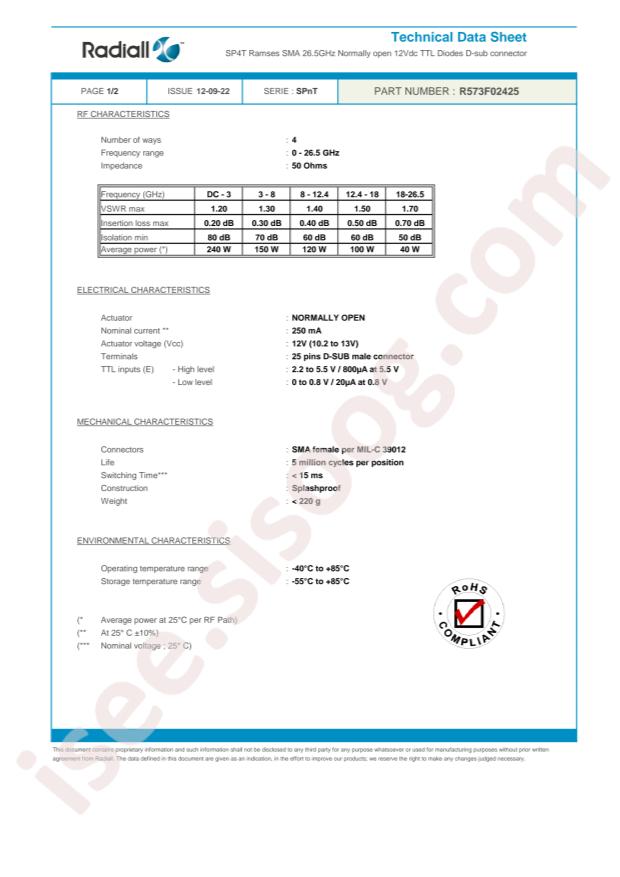 Radiall R573F02425