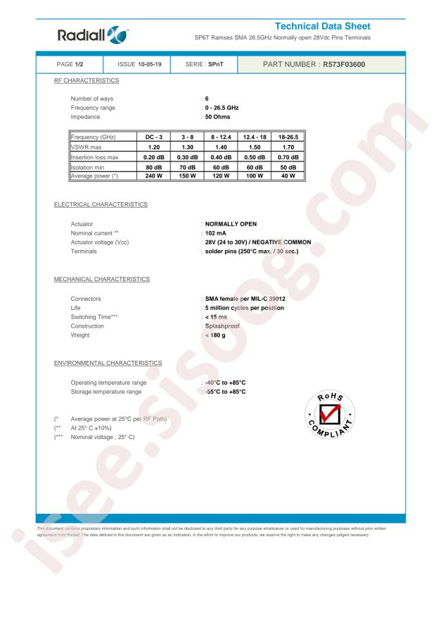 Radiall R573F03600