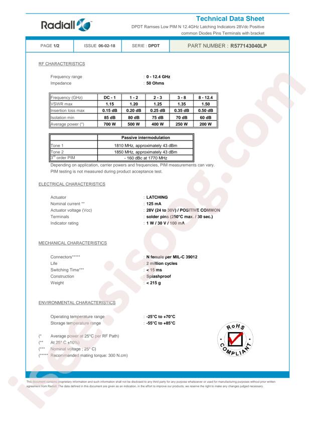Radiall R577143040LP