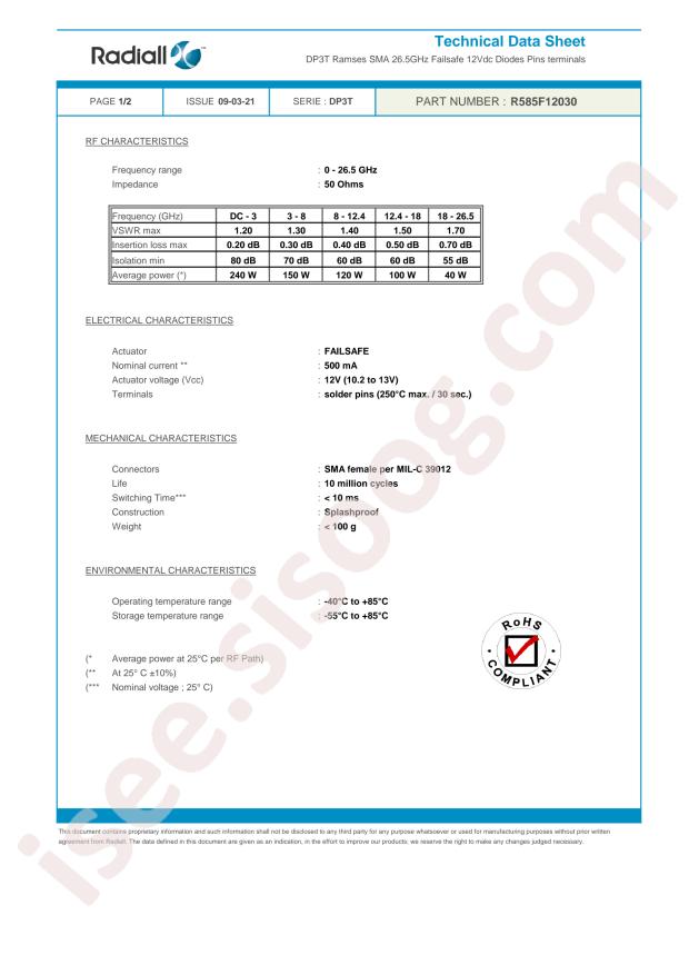 Radiall R585F12030