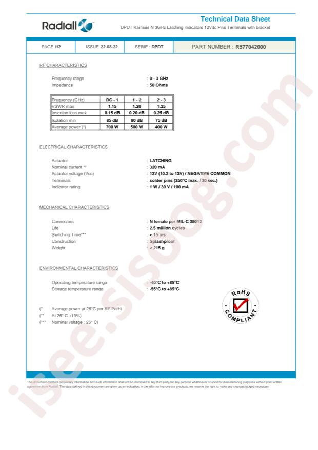 Radiall R577042000