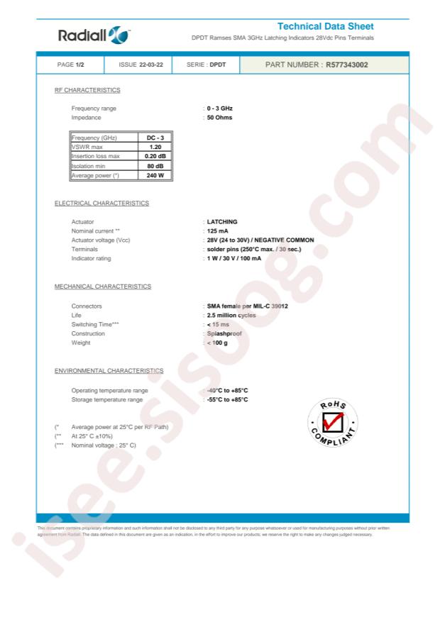 Radiall R577343002