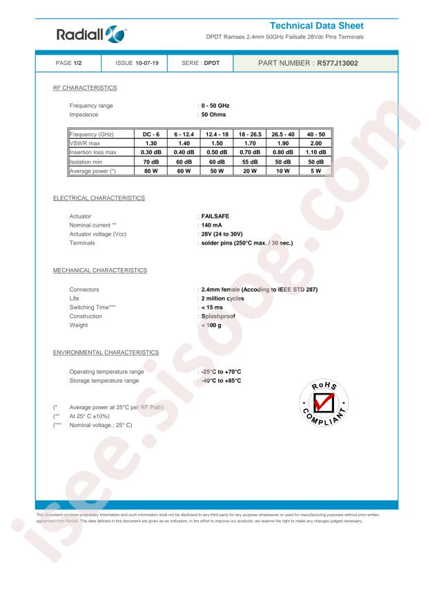 Radiall R577J13002