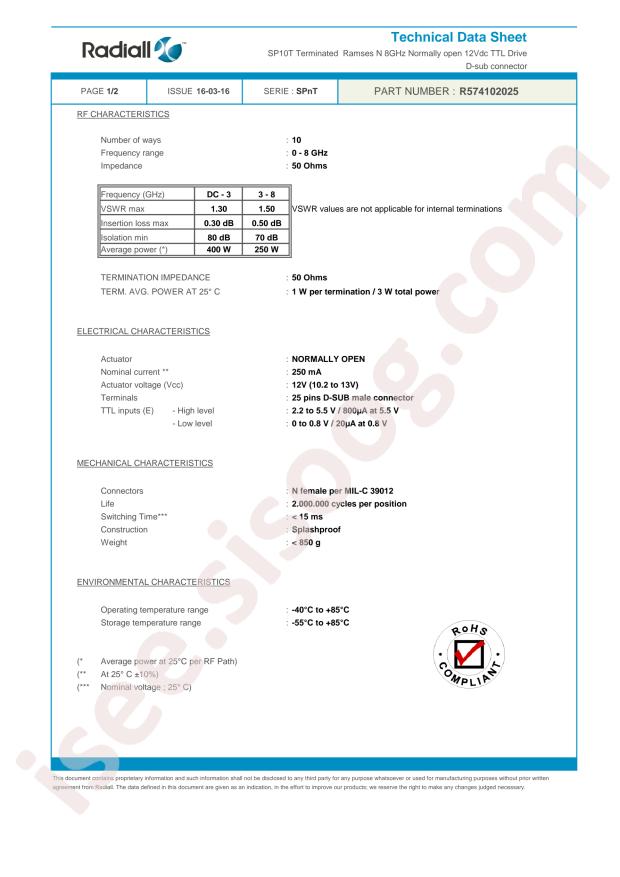 Radiall R574102025