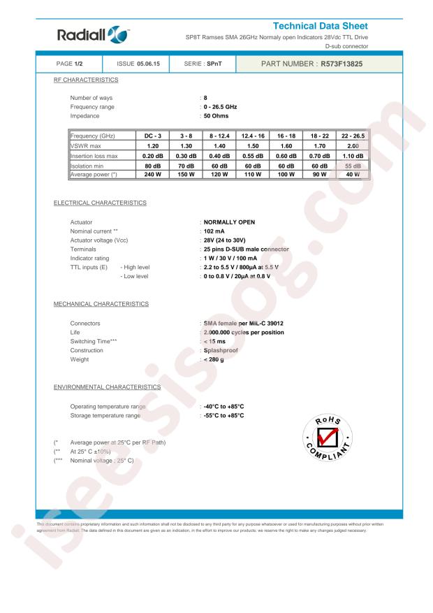 Radiall R573F13825