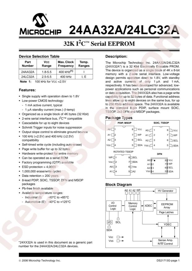 MICROCHIP 24LC32AX-E/ST
