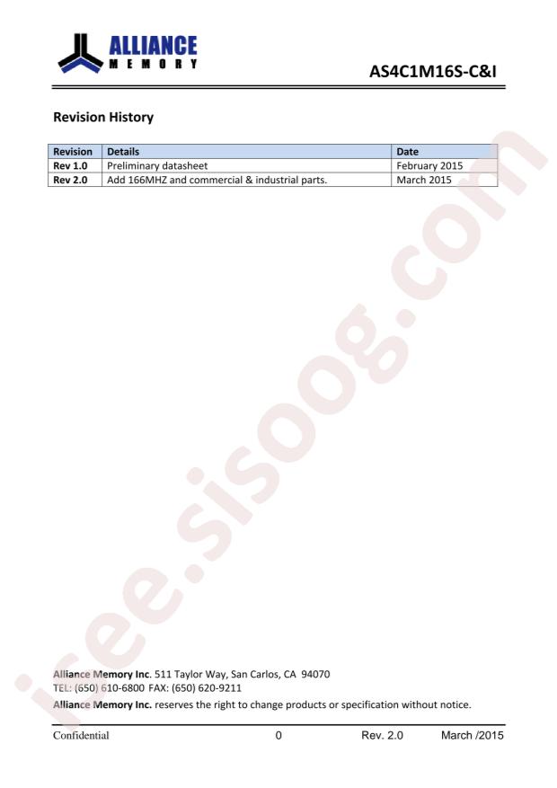 Alliance Memory AS4C1M16S-6TCN