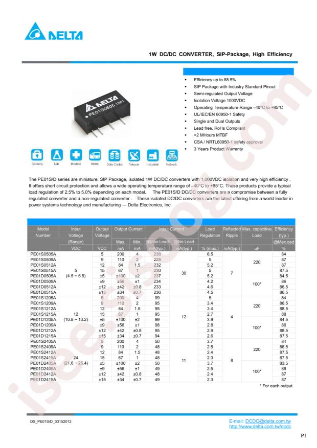DELTA PE01D2412A