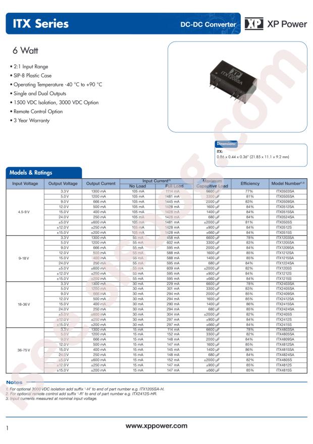 XP Power ITX2412S