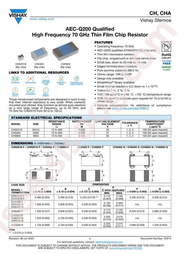 VISHAY CH0603-100RGFTA
