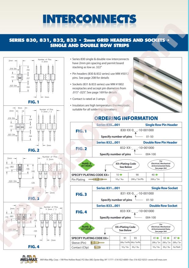 Mill-Max Mfg. Corp. 831-41-007-30-001000