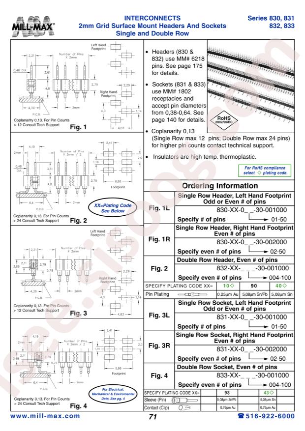 Mill-Max Mfg. Corp. 832-10-010-30-001000