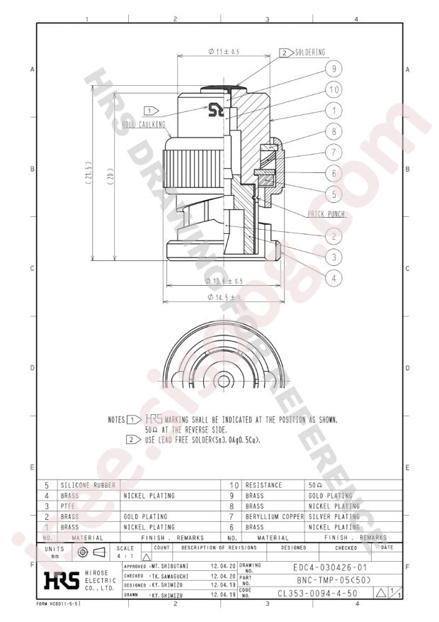 HRS BNC-TMP-05(50)