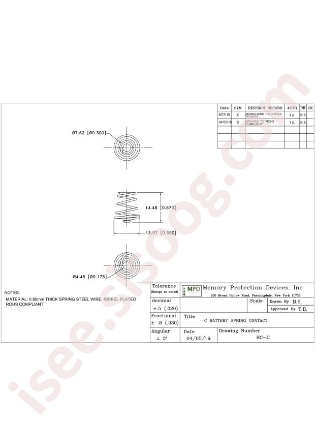 MPD (Memory Protection Devices) BCC