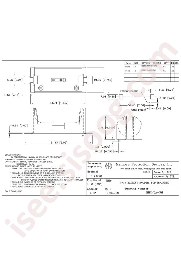 MPD (Memory Protection Devices) BH2/3A-SM