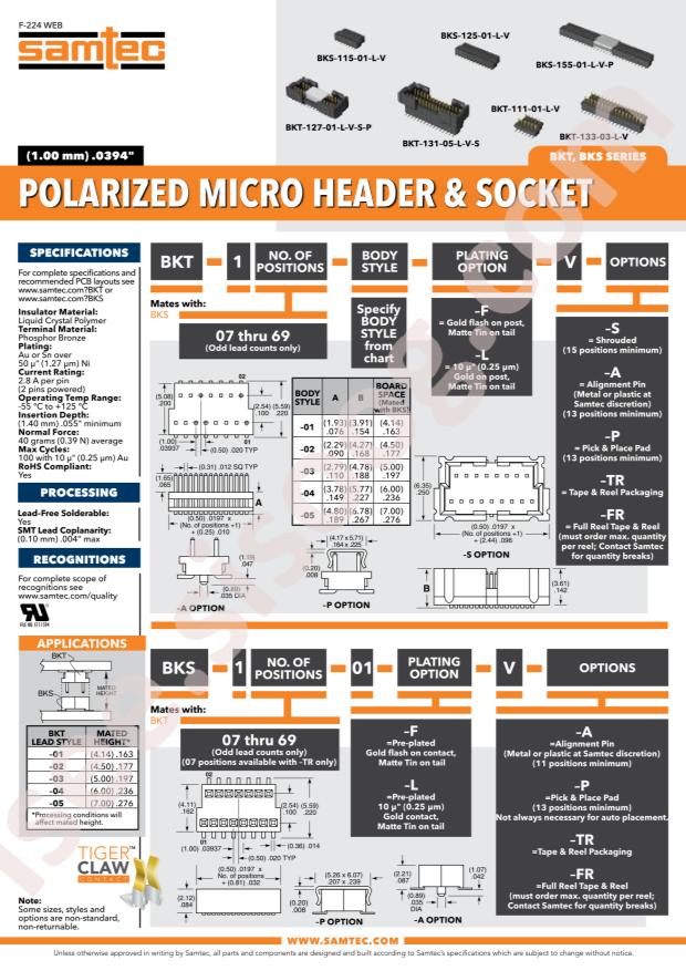 Samtec BKT-115-05-L-V-P