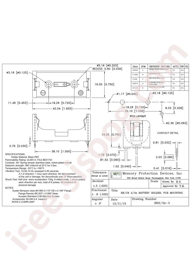 MPD (Memory Protection Devices) BH2/3A-3
