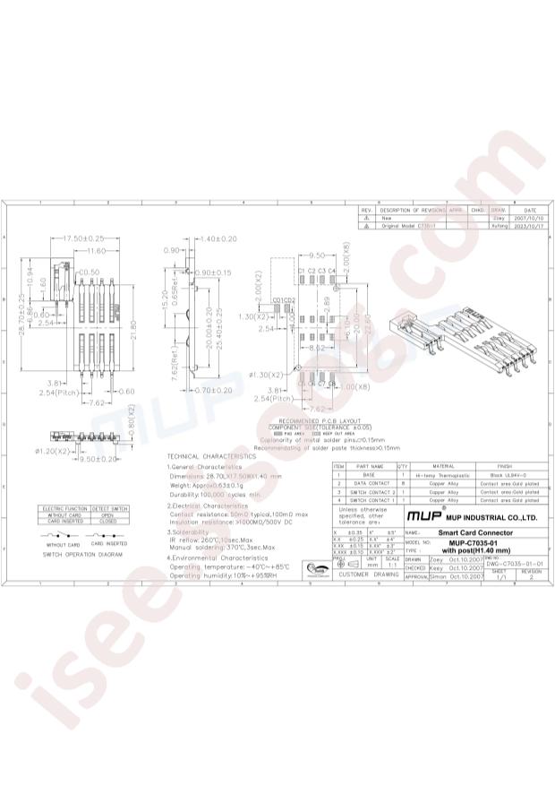 MUP C7035-01