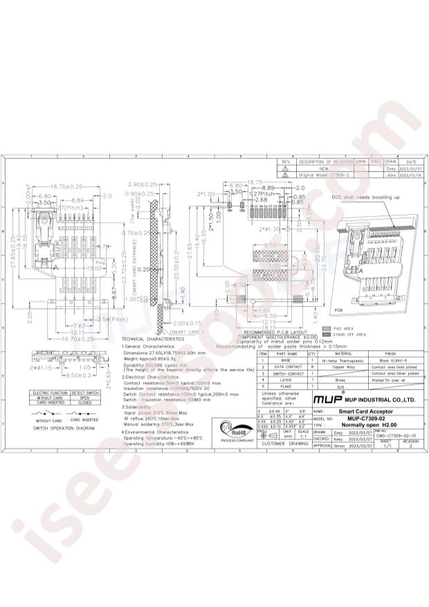 MUP C7309-02