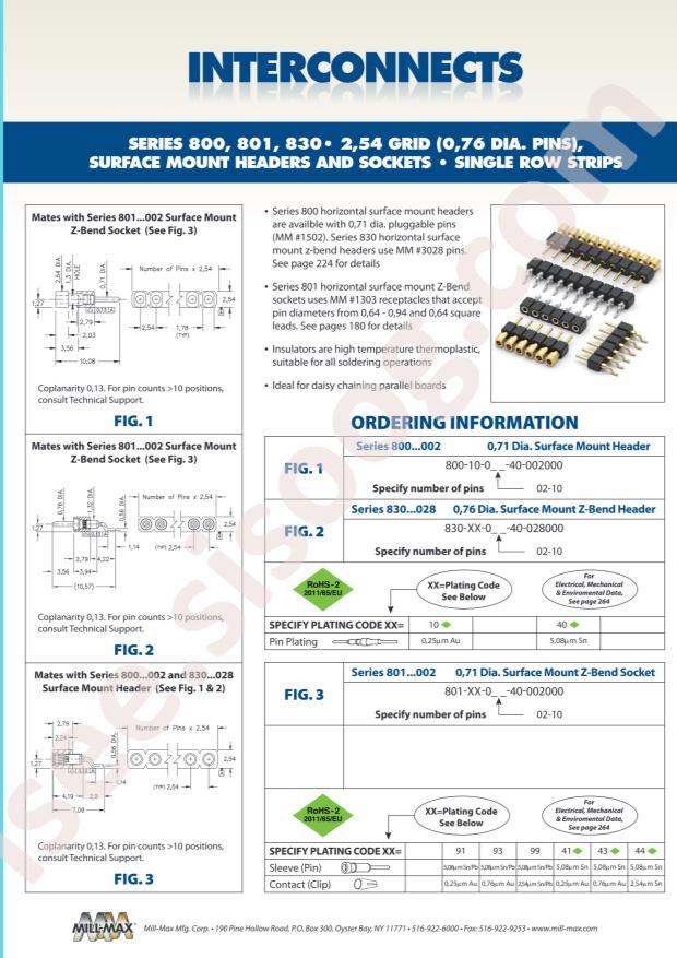 Mill-Max Mfg. Corp. 830-40-008-40-028000
