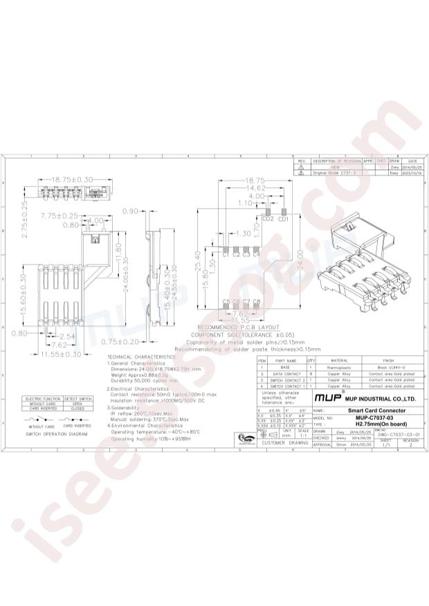 MUP C7037-03