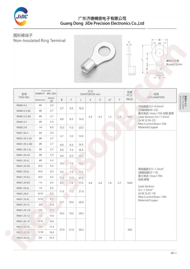 JIDC RNB22-8-90D