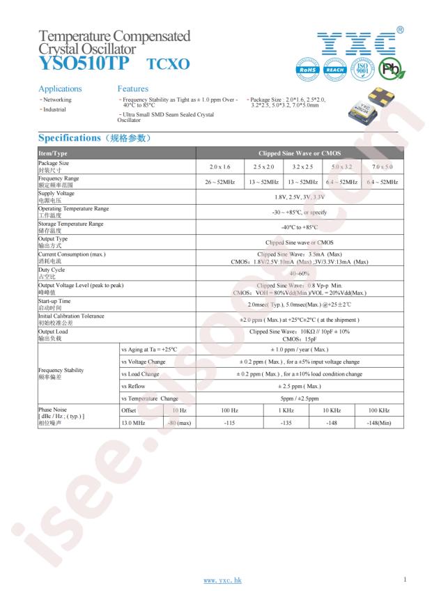 YXC Crystal Oscillators OW2EL89CEIUXFMYLC-40M
