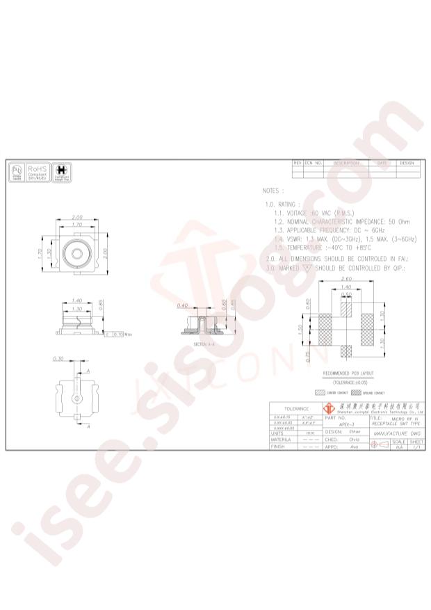JXTCONN AIPEX-3