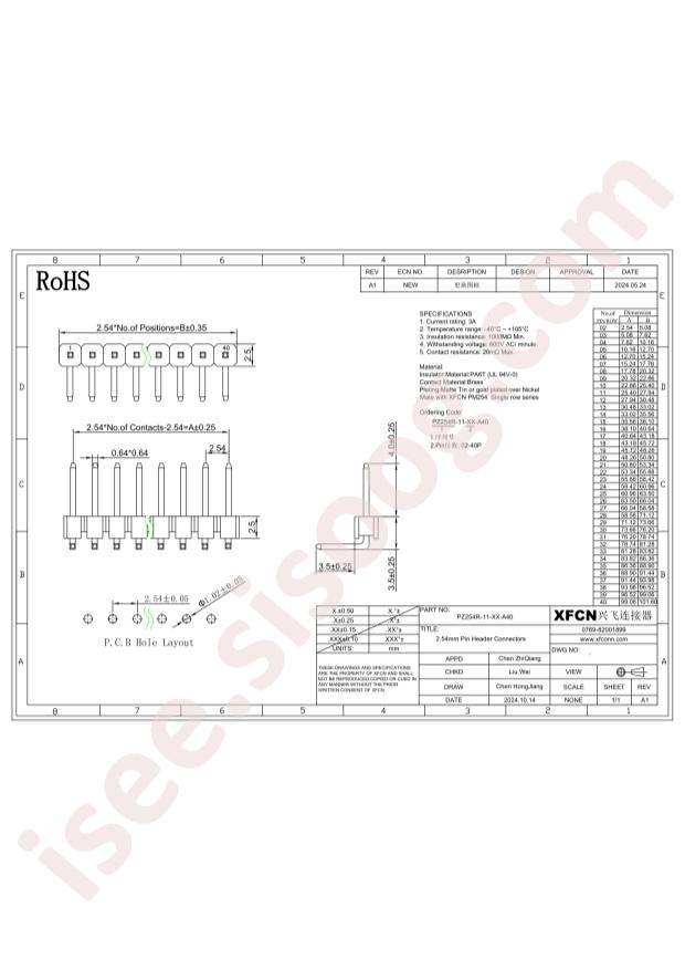 XFCN PZ254R-11-11P-A40