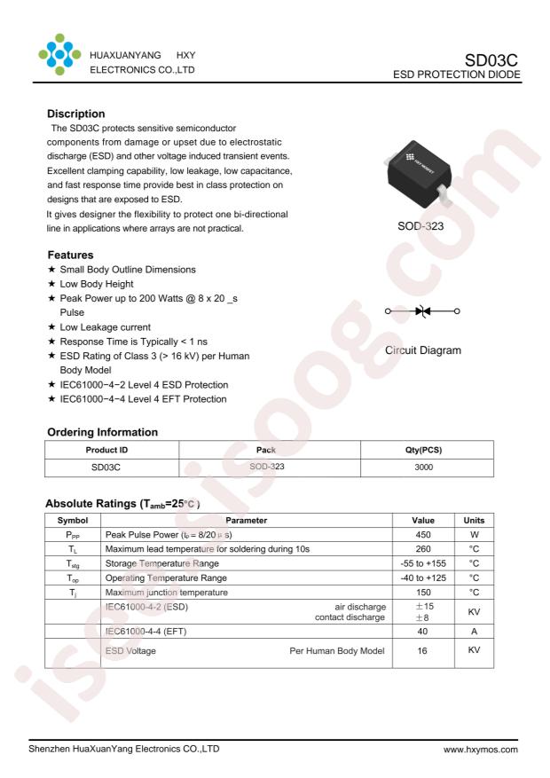HXY MOSFET SD03C