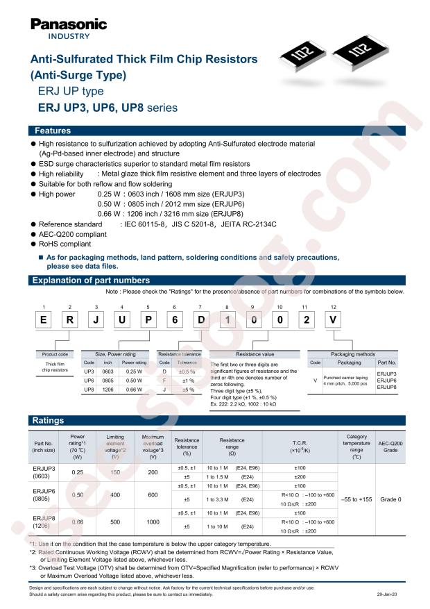 PANASONIC ERJ-UP3F51R1V