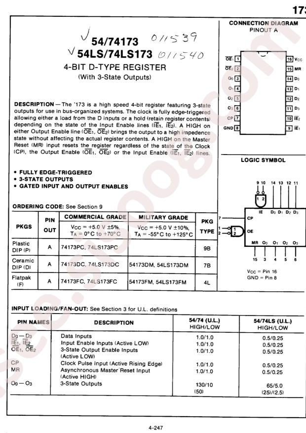 TI 74LS173SC