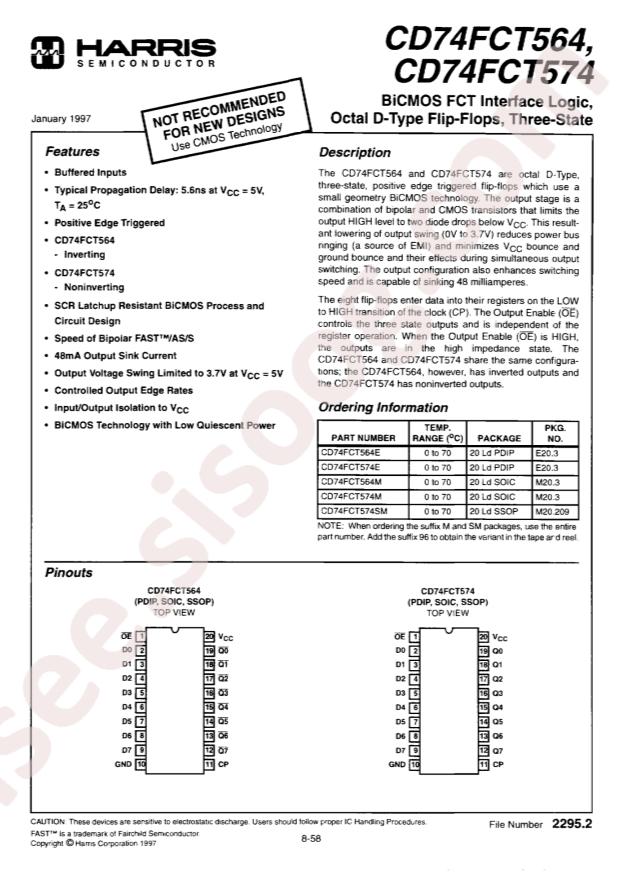 TI CD74FCT574E