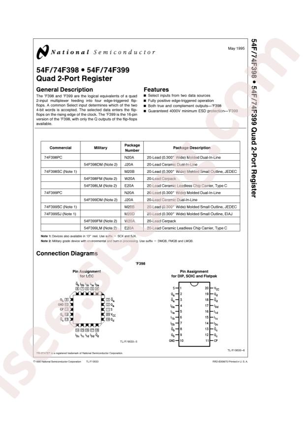 TI 54F398DM