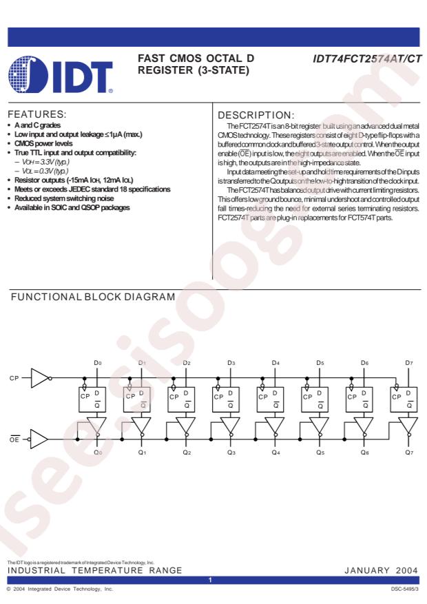 RENESAS 74FCT2574ATSO