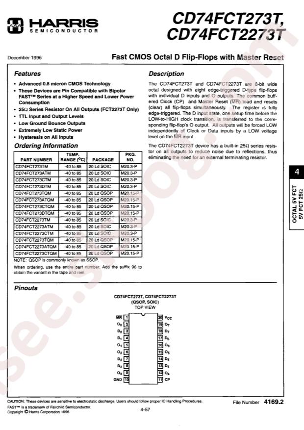TI CD74FCT273CTM