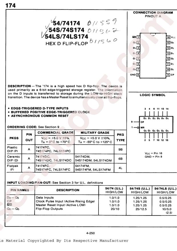 TI 74LS174PC